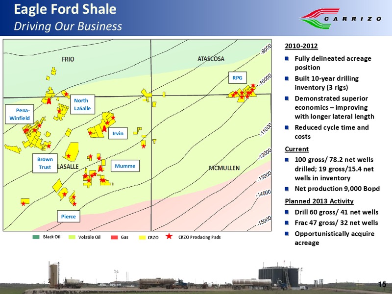 Howard Weils 41st Annual Energy Conference – Carrizo Oil & Gas Inc. – slide 14