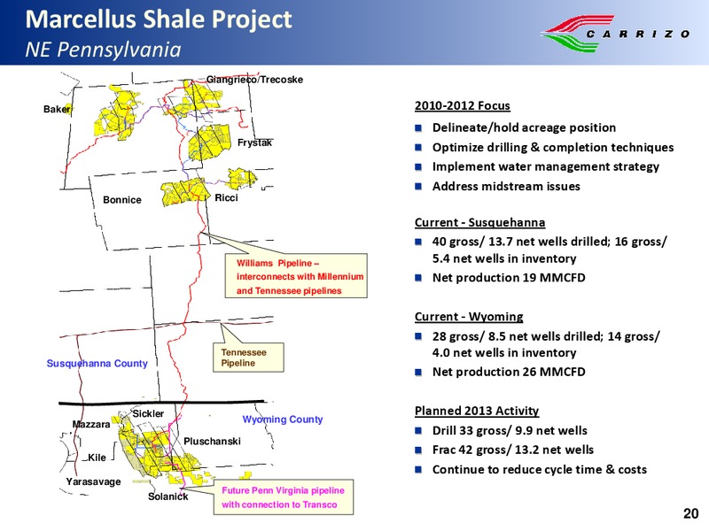 Howard Weils 41st Annual Energy Conference – Carrizo Oil & Gas Inc. – slide 19