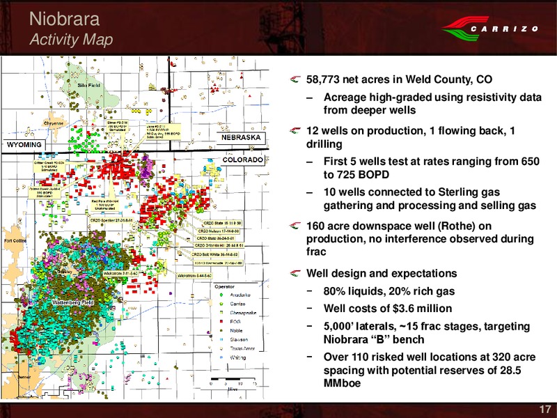 Howard Weil 40th Annual Energy Conference – Carrizo Oil & Gas Inc. – slide 15