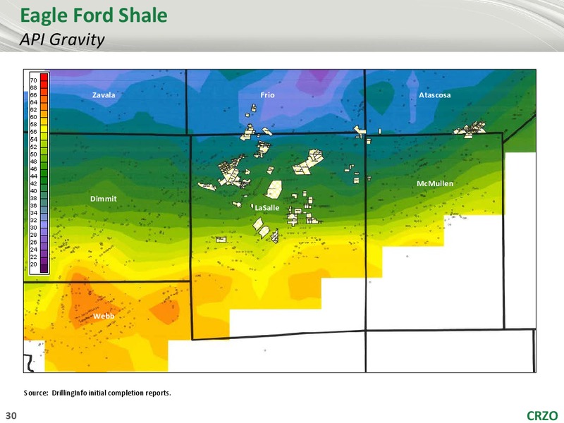 IPAA Oil Gas Investment Symposia – Carrizo Oil & Gas Inc. – slide 29