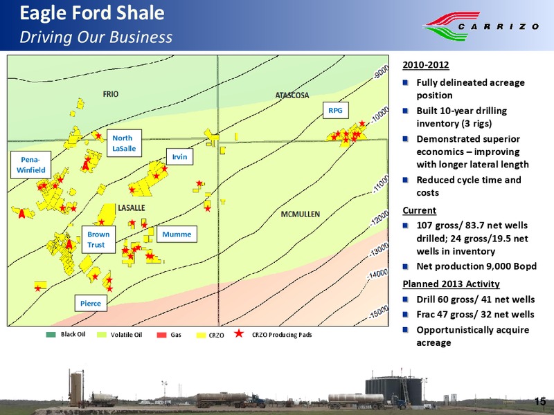 IPAA Oil and Gas Investment Symposium – Carrizo Oil & Gas Inc. – slide 14
