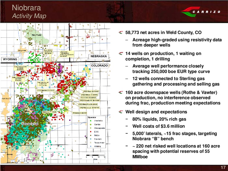 Independent Petroleum Association of Americas OGIS – Carrizo Oil & Gas Inc. – slide 15
