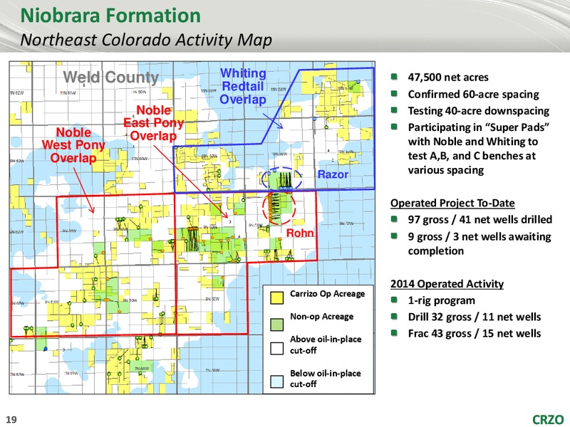 May 2014 Investor Presentation – Carrizo Oil & Gas Inc. – slide 18