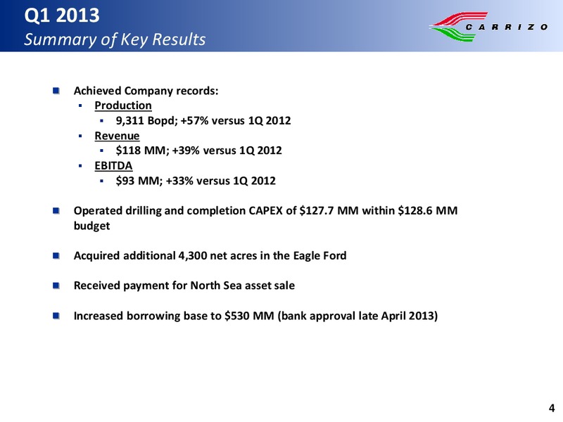 SunTrust Play By Play Oil Gas Conference – Carrizo Oil & Gas Inc. – slide 3