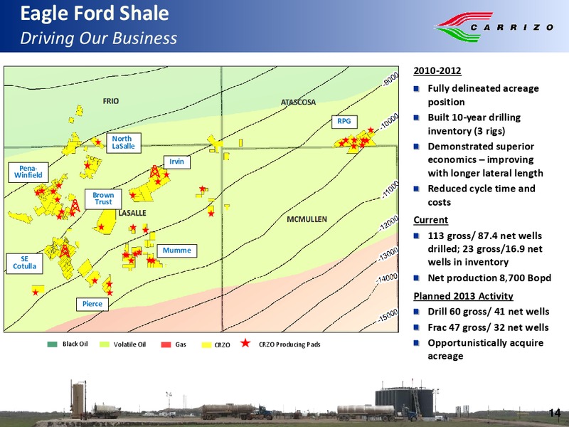 SunTrust Play By Play Oil Gas Conference – Carrizo Oil & Gas Inc. – slide 13
