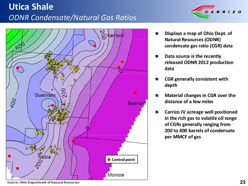 SunTrust Play By Play Oil Gas Conference – Carrizo Oil & Gas Inc. – slide 22