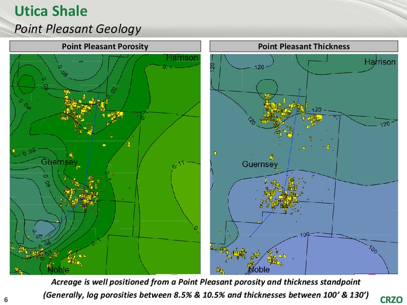 RBC Capital Markets Global Energy Power Conference – Carrizo Oil & Gas Inc. – slide 5