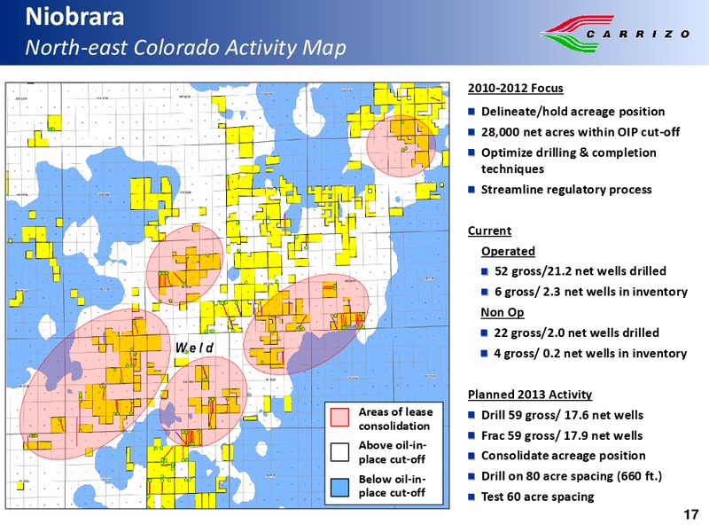 RBC Capital Markets Global Energy Power Conference – Carrizo Oil & Gas Inc. – slide 16
