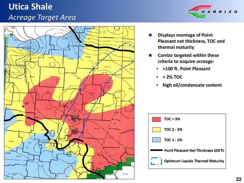 RBC Capital Markets Global Energy Power Conference – Carrizo Oil & Gas Inc. – slide 21
