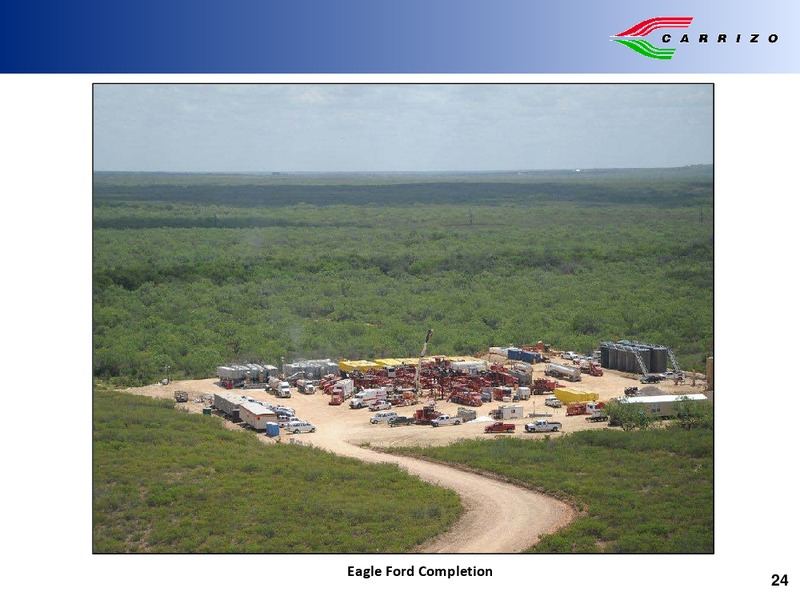 RBC Capital Markets Global Energy Power Conference – Carrizo Oil & Gas Inc. – slide 23