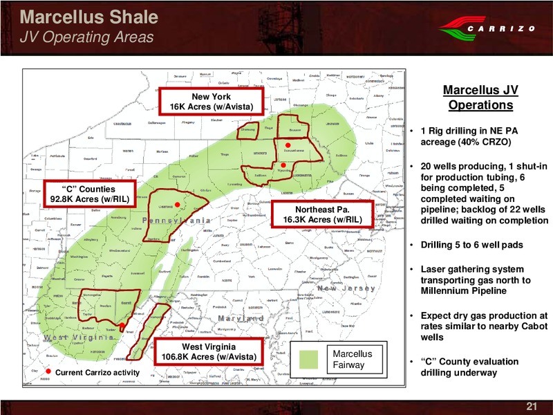 Global Hunter Securities 100 Energy Conference – Carrizo Oil & Gas Inc. – slide 19