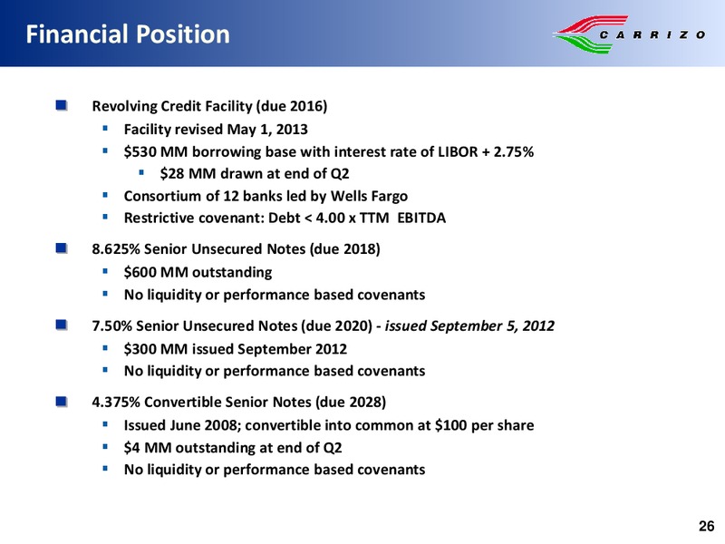 EnerCom Oil Gas Conference – Carrizo Oil & Gas Inc. – slide 25