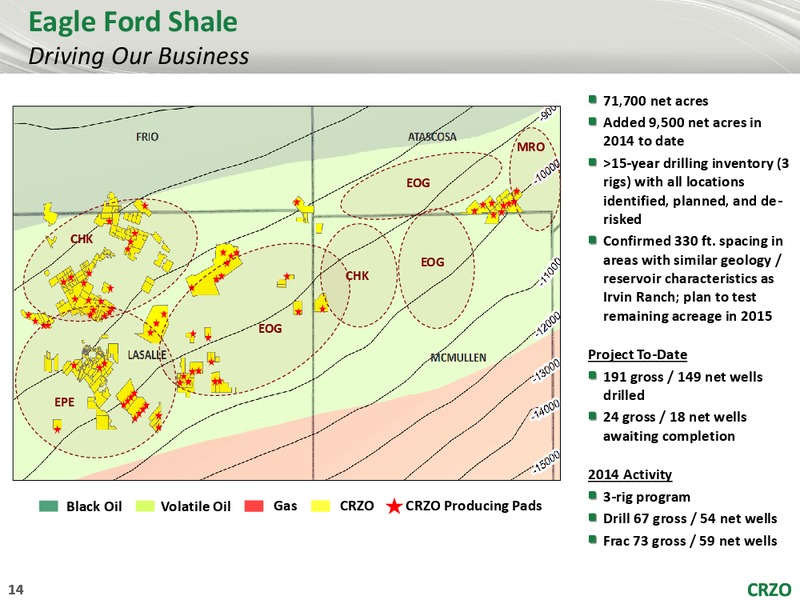 The Enercom Oil Gas Conference – Carrizo Oil & Gas Inc. – slide 13