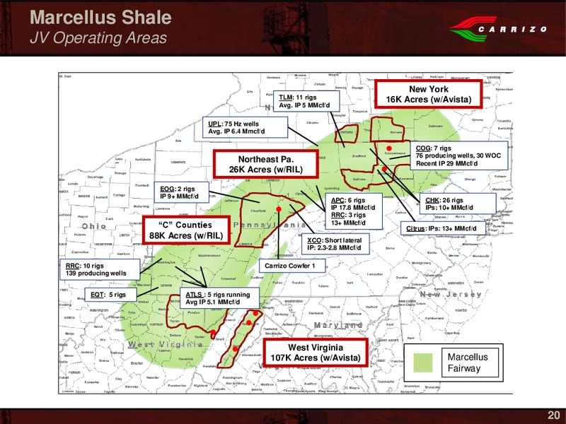 Rodman Renshaw Annual Global Investment Conference Energy Track – Carrizo Oil & Gas Inc. – slide 18
