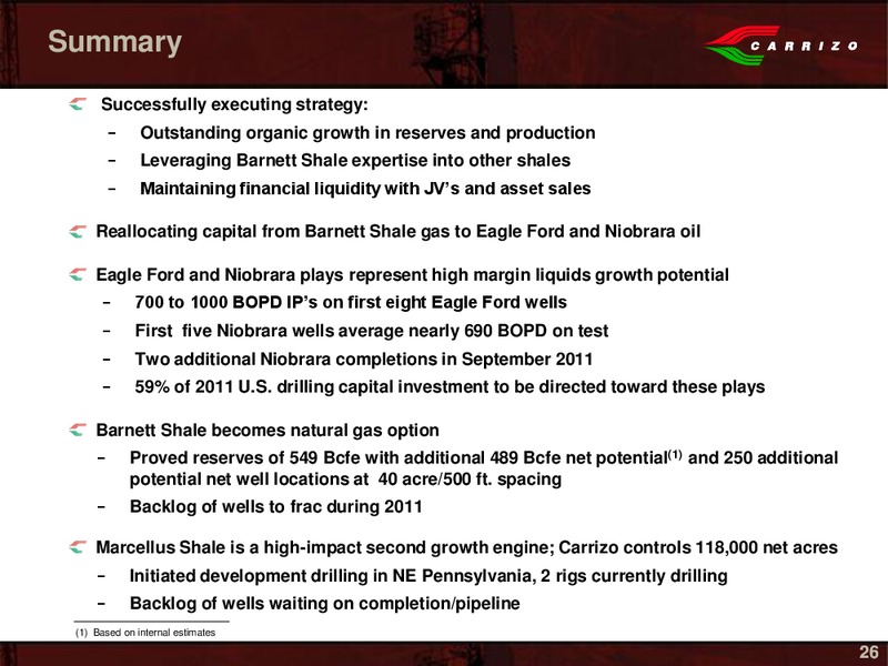 Rodman Renshaw Annual Global Investment Conference Energy Track – Carrizo Oil & Gas Inc. – slide 24