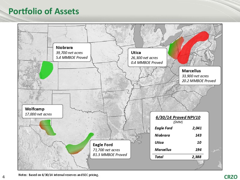 5th Annual Credit Suisse Small Mid Cap Conference – Carrizo Oil & Gas Inc. – slide 3