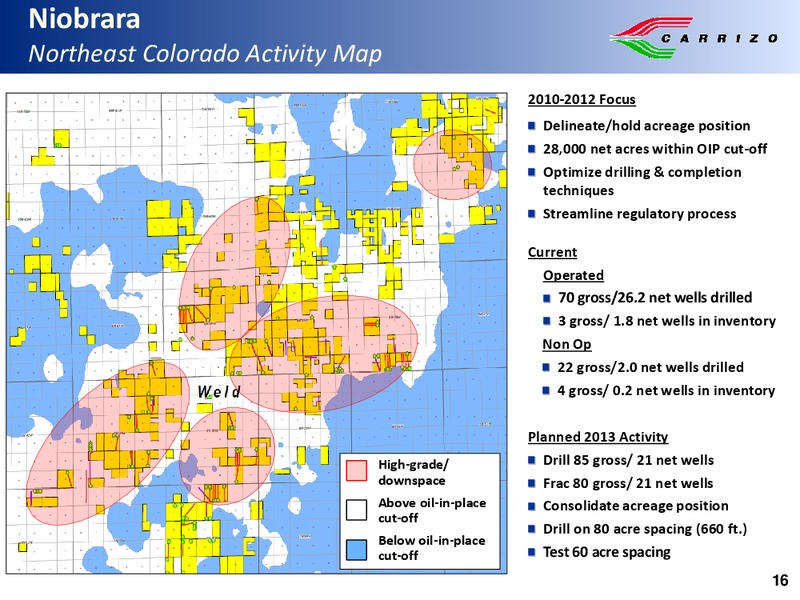 Credit Suisse 4th Annual Small  Mid Cap Conference – Carrizo Oil & Gas Inc. – slide 15