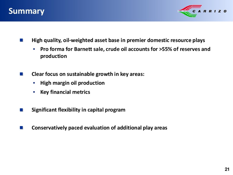 Credit Suisse 4th Annual Small  Mid Cap Conference – Carrizo Oil & Gas Inc. – slide 20