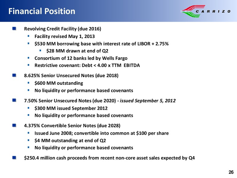 Credit Suisse 4th Annual Small  Mid Cap Conference – Carrizo Oil & Gas Inc. – slide 25