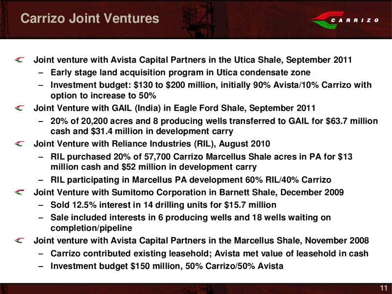 Johnson Rice Company Energy Conference – Carrizo Oil & Gas Inc. – slide 9