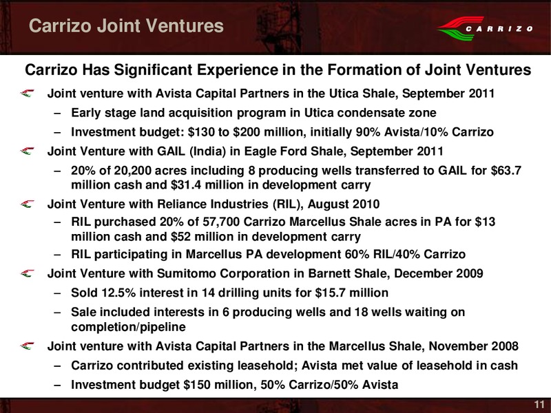 Canaccord Genuitys Global Energy Conference – Carrizo Oil & Gas Inc. – slide 9