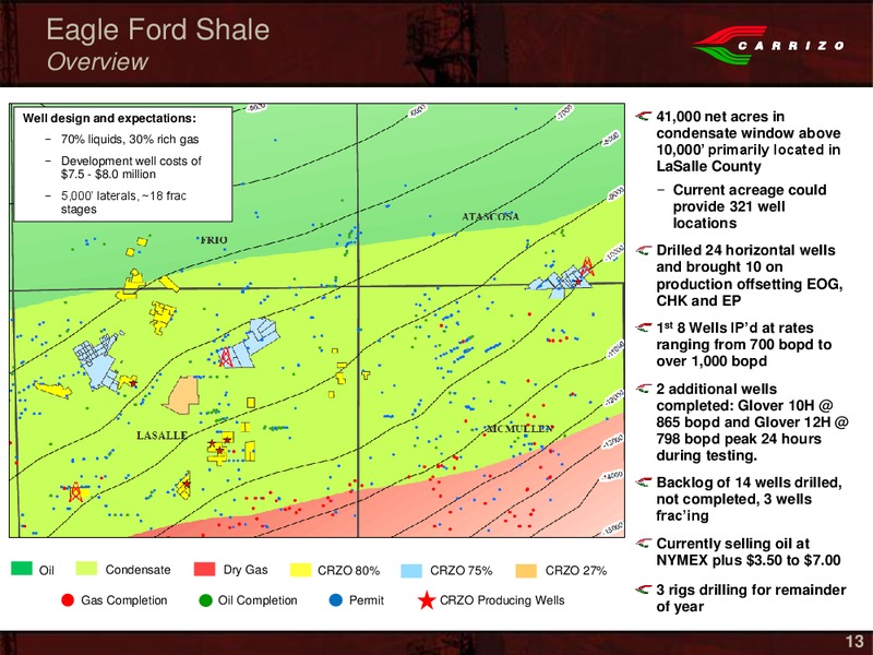 Canaccord Genuitys Global Energy Conference – Carrizo Oil & Gas Inc. – slide 11