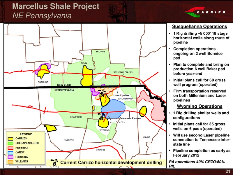 Canaccord Genuitys Global Energy Conference – Carrizo Oil & Gas Inc. – slide 19
