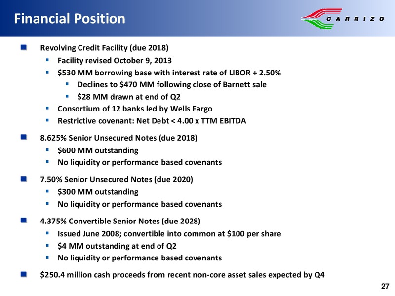 Canaccord Genuity Global Resource Conference – Carrizo Oil & Gas Inc. – slide 26