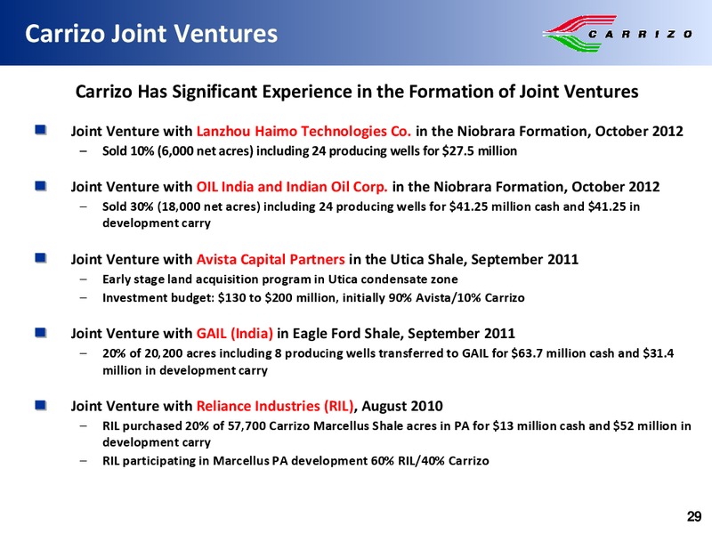 Canaccord Genuity Global Resource Conference – Carrizo Oil & Gas Inc. – slide 28