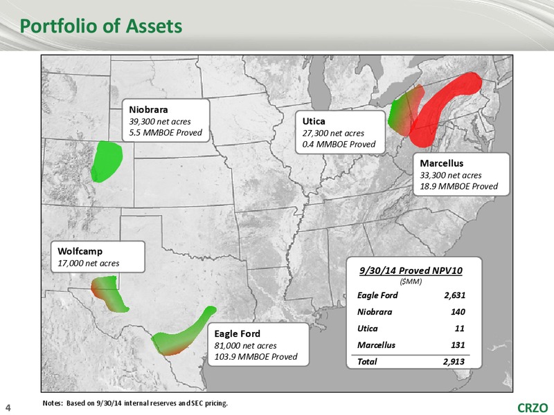 Stephens Fall Investment Conference – Carrizo Oil & Gas Inc. – slide 3