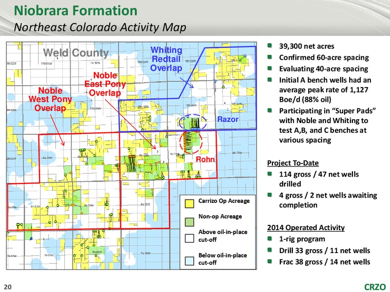 Stephens Fall Investment Conference – Carrizo Oil & Gas Inc. – slide 19