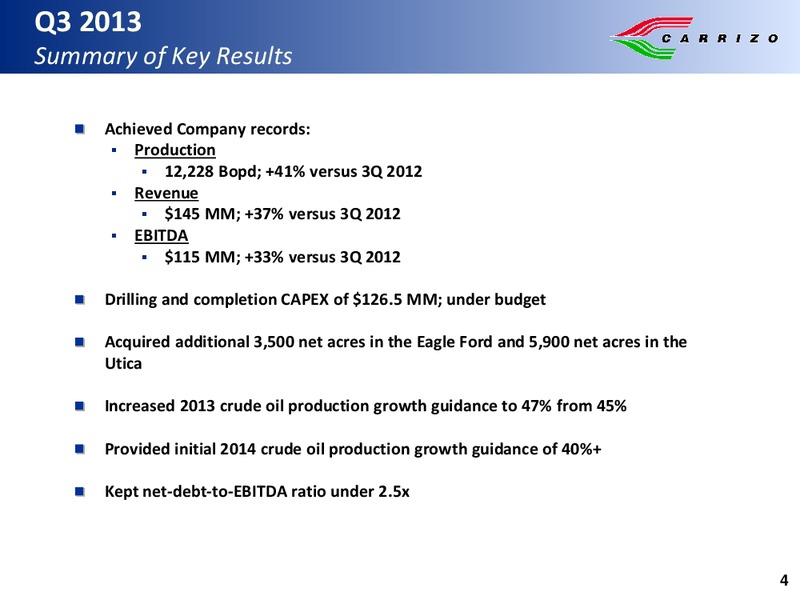 Stephens 2013 Fall Investment Conference – Carrizo Oil & Gas Inc. – slide 3