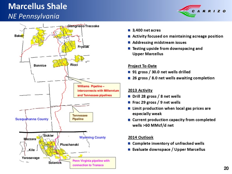 Stephens 2013 Fall Investment Conference – Carrizo Oil & Gas Inc. – slide 19