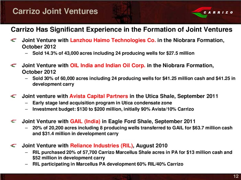 Stephens 2012 Fall Investment Conference – Carrizo Oil & Gas Inc. – slide 10