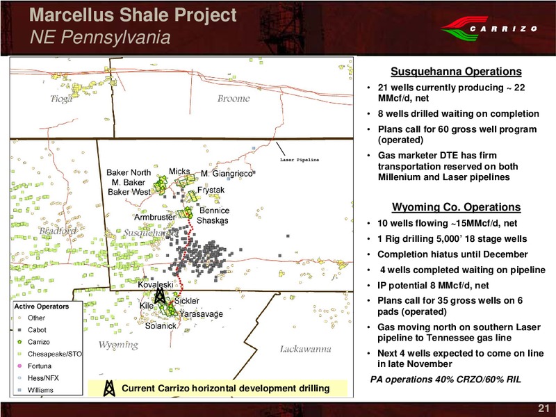 Stephens 2012 Fall Investment Conference – Carrizo Oil & Gas Inc. – slide 19