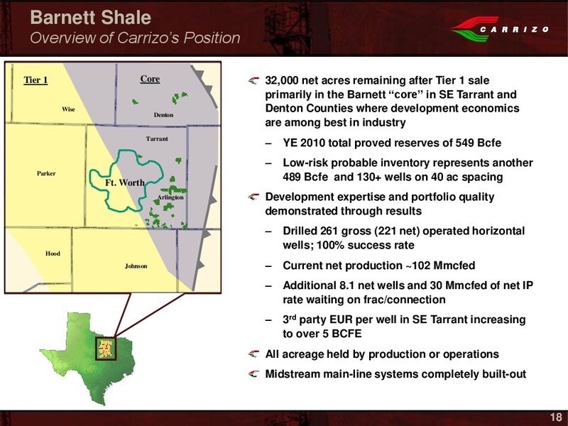 Stephens Fall Investment Conference – Carrizo Oil & Gas Inc. – slide 16