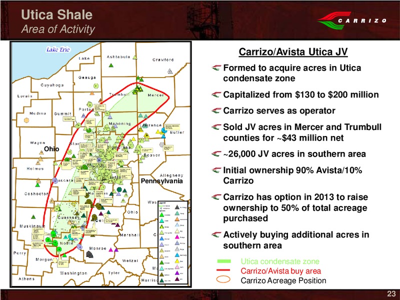 Wells Fargo Securities 11th Annual Pipeline Services and Utility Symposium – Carrizo Oil & Gas Inc. – slide 21