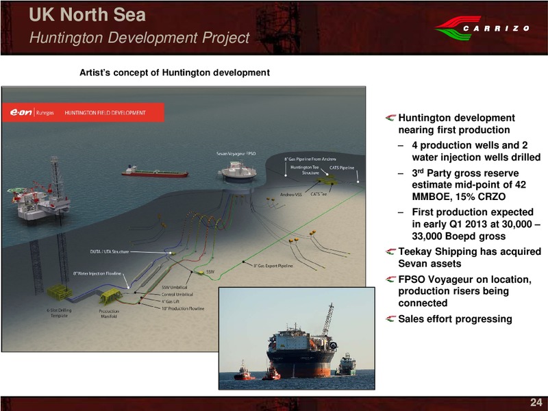 Wells Fargo Securities 11th Annual Pipeline Services and Utility Symposium – Carrizo Oil & Gas Inc. – slide 22