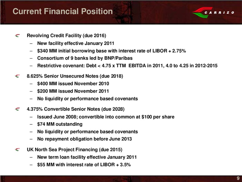 Capital One Southcoast 6th Annual Energy Conference – Carrizo Oil & Gas Inc. – slide 7