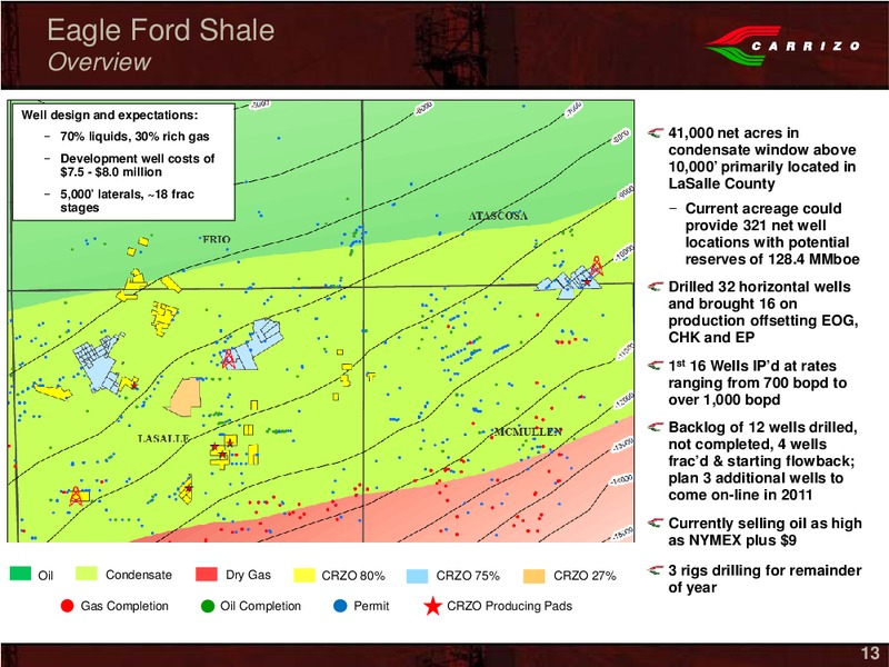 Capital One Southcoast 6th Annual Energy Conference – Carrizo Oil & Gas Inc. – slide 11