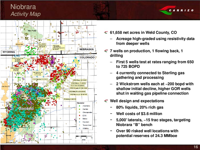 Capital One Southcoast 6th Annual Energy Conference – Carrizo Oil & Gas Inc. – slide 14