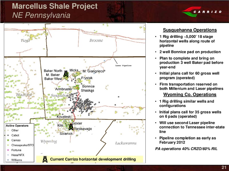 Capital One Southcoast 6th Annual Energy Conference – Carrizo Oil & Gas Inc. – slide 19
