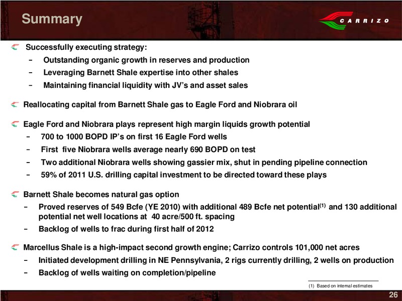 Capital One Southcoast 6th Annual Energy Conference – Carrizo Oil & Gas Inc. – slide 24