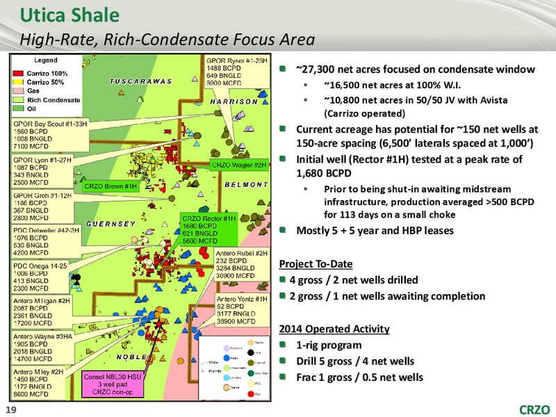 Capital One SouthcoastEnergy Conference – Carrizo Oil & Gas Inc. – slide 18
