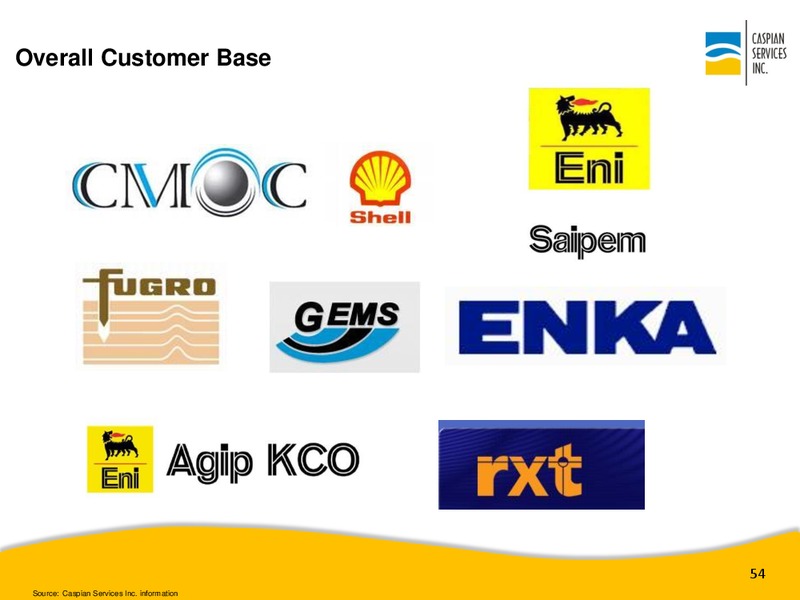 MAY 2015 CORPORATE PRESENTATION – Caspian Services Inc – slide 55