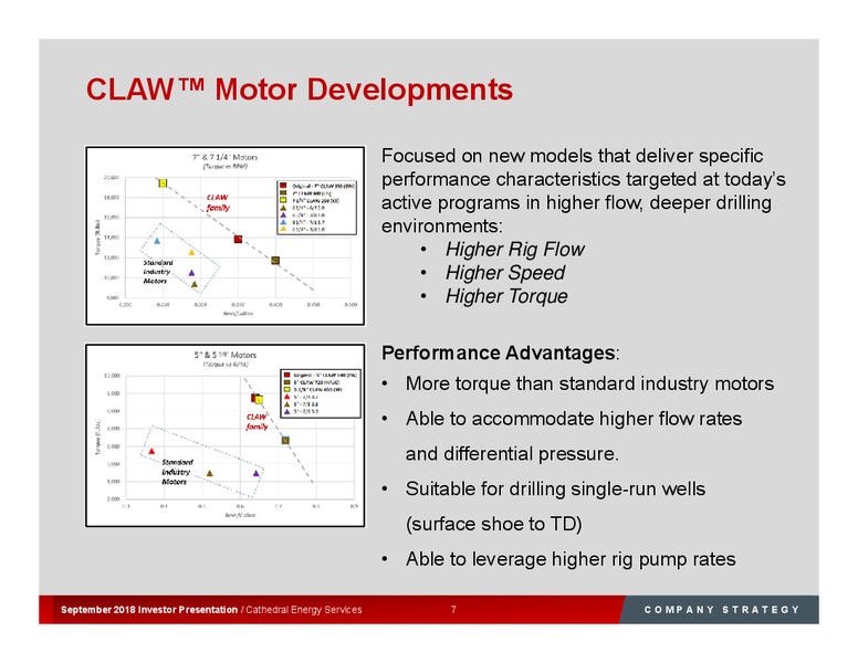 Peters & Co Investor Conference – Cathedral Energy Services Ltd. – slide 7