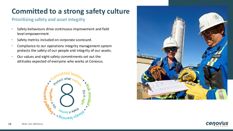 February 2025 Corporate Presentation – Cenovus Energy Inc. – slide 16