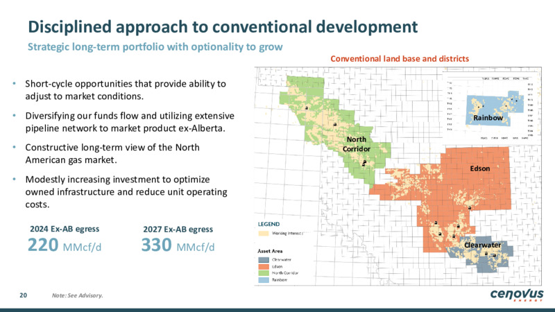 February 2025 Corporate Presentation – Cenovus Energy Inc. – slide 20