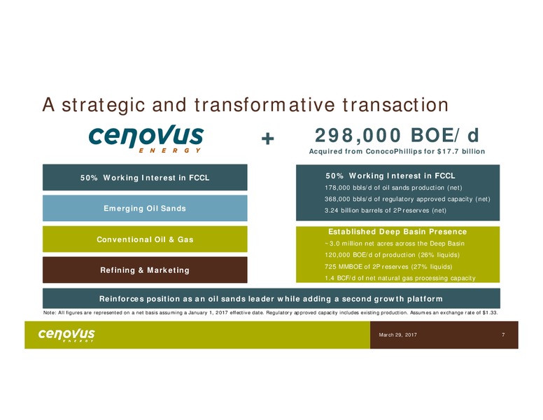 Acquisition Western Canadian Assets Presentation – Cenovus Energy Inc. – slide 2
