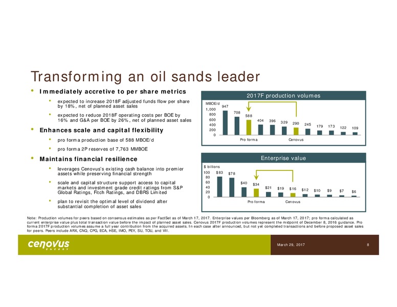 Acquisition Western Canadian Assets Presentation – Cenovus Energy Inc. – slide 3
